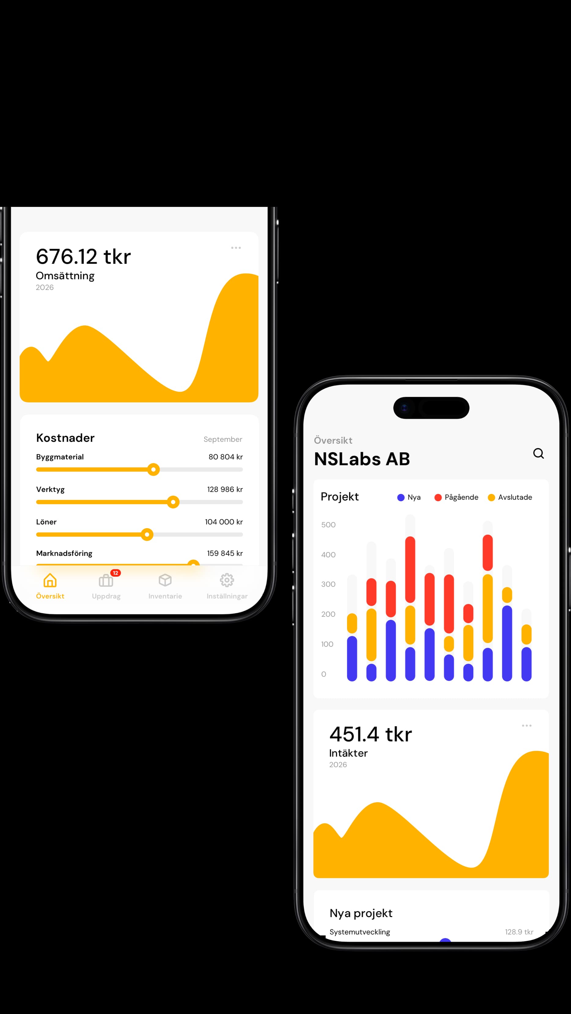 Exempel på hur en app skulle kunna se ut, med projektöversikt och intäkter, visad på två telefoner